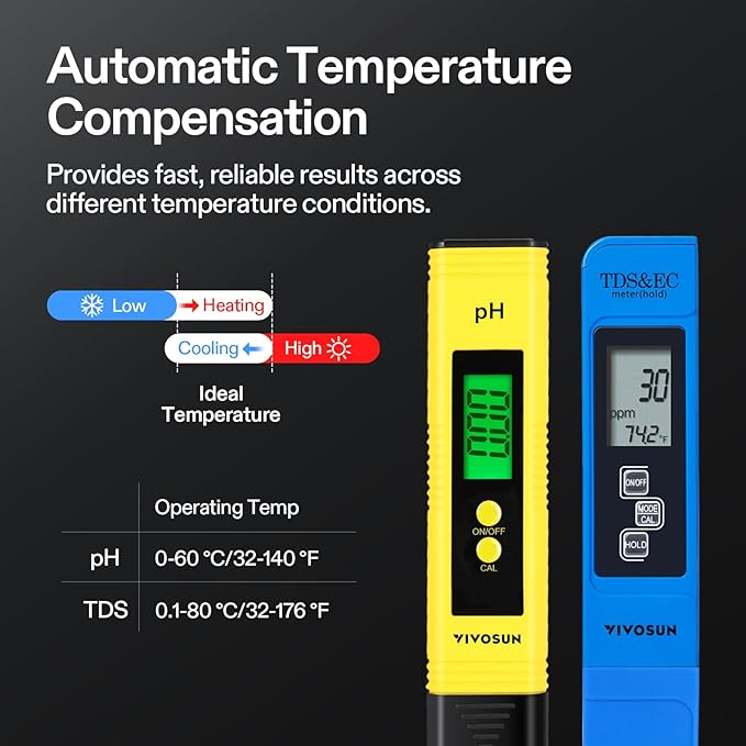 VIVOSUN DWC Hydroponic Growing System 5-Gallon Deep Water Culture with Digital pH and TDS Meter Kits 0.01pH High Accuracy Pen Type pH Meter ± 2% Readout Accuracy 3-in-1 TDS EC for Hydroponics Pool