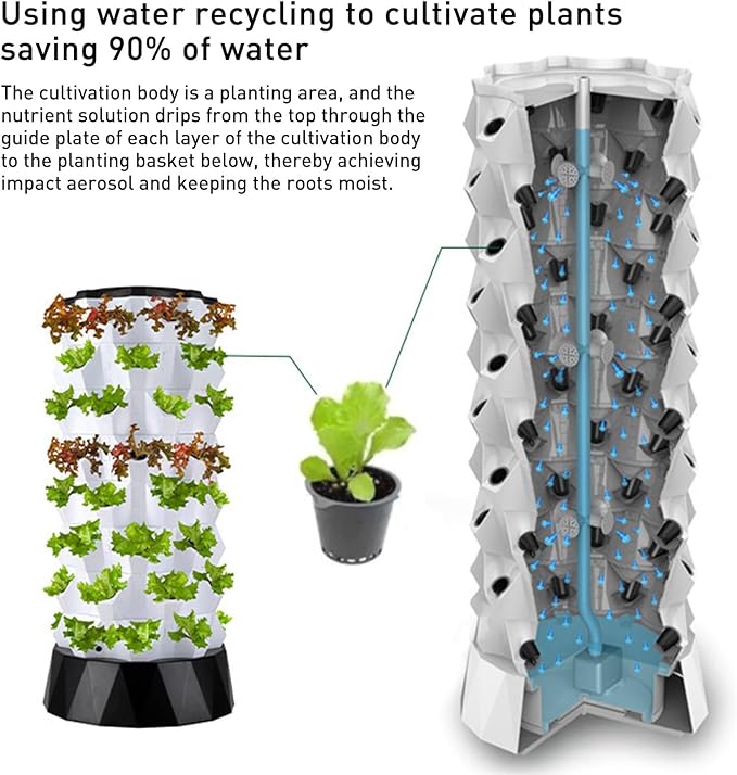 Hydroponic Tower Starter Kit Aeroponic Tower Hydroponics Tower Growing System Kit Vertical Farming Tower with Water Pump for Indoor Outdoor Use(158cm/62in)