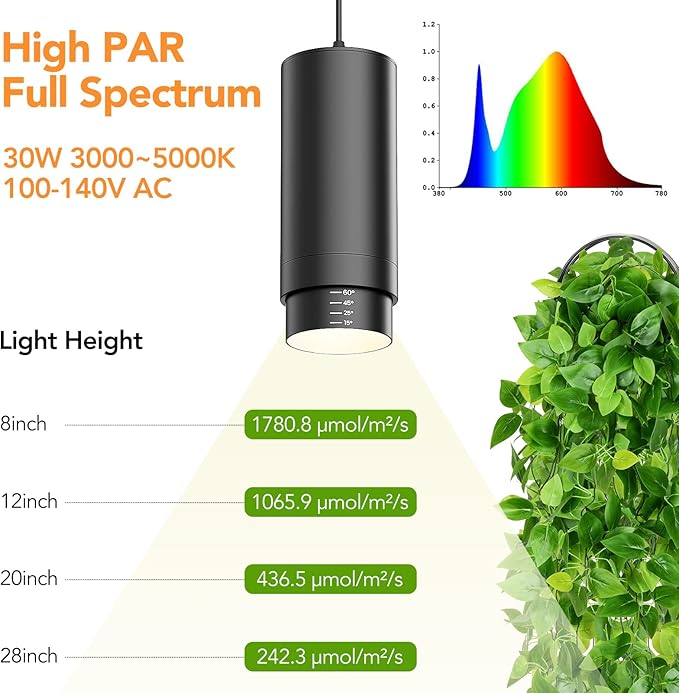Zoomable Remote Pendant Grow Lights with Auto On/Off Timer 30W Full Spectrum LED Plant Light 2700K-6000K Dimmable Plug in Hanging Lights for Indoor Plants 20FT Power Cord Black