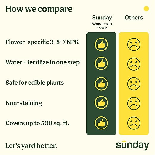Sunday Wonderfert Flower Plant Food Bigger Blooms for Roses Annuals Perennials and Container Plants 3-8-7 Liquid Concentrate 32 fl oz 500 sq ft