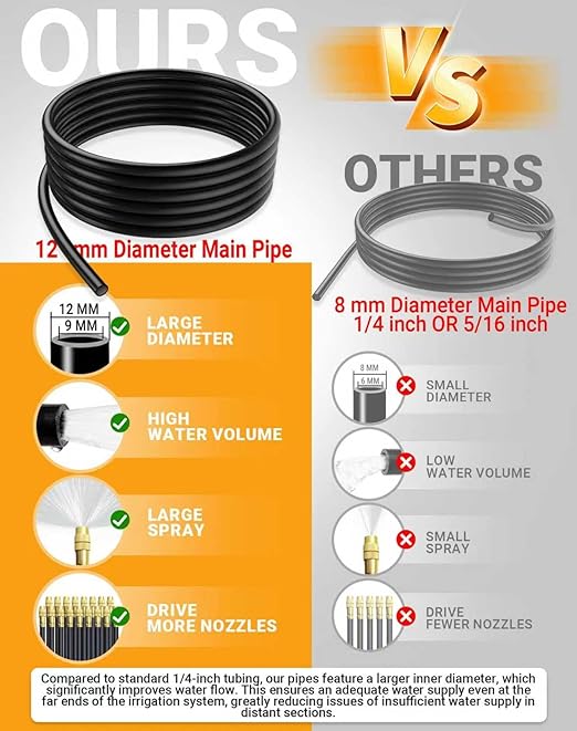 Drip Irrigation System 360 Degree Adjustable Garden Sprinkler High Output Mist Spray Nozzle for Potted Plants Easy Connect &amp Rotating Head Customizable Water Flow (50FT+16spray nozzles)