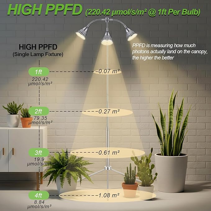 Grow Lights with 3 Heads for Indoor Plants 10-55 Inches Height Adjustable Aluminum Alloy Full Spectrum Plant Growing Lamps with Detachable Tripod Stand Auto On/Off Timer