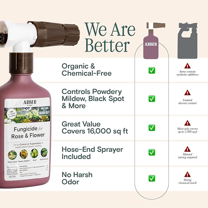 Organic Fungicide—Roses &amp Flowers 16oz Ready-to-Spray | Stops Powdery Mildew Black Spot Rust Blight | Bacillus amyloliquefaciens F727 | Pet-Safe Pollinator-Friendly Garden Disease Control