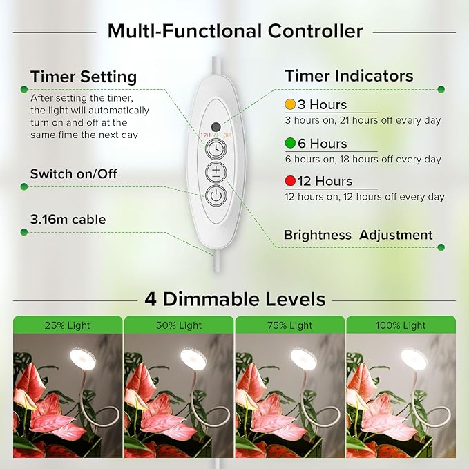 Plant Grow Lights Full Spectrum Clip Plant Growing Lamp 4000K LED Grow Light Indoor 4 Dimmable Levels Adjustable Pot Grow Lamp Auto On/Off Timing 4/8/12H White 2 Pack Succulents