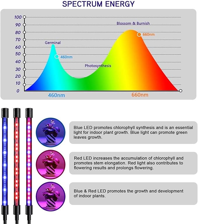 60W LED Full Spectrum Growing Lamps with Tripod Stand Dimmable Timing Greenhouse Flower Adjustable Floor Plant Grow Lights