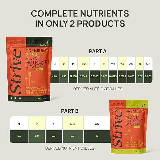 Strive Fertilizer Part A Package - Veg + Bloom General Hydroponic Nutrients - Premium Indoor Outdoor and Soil Growing Plant Food - Enhancer - Booster for Vegetables Succulents Flowers &amp More