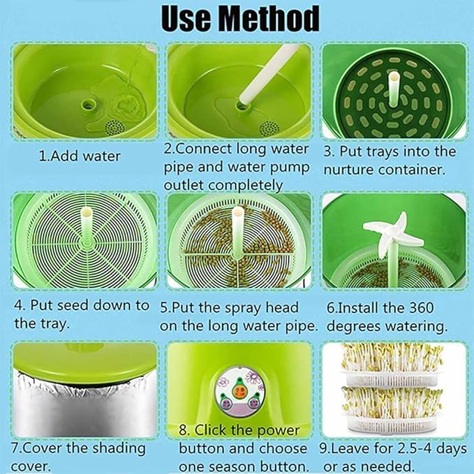 Electric Bean Sprouts Maker with Thermostat for Seedling Growth - 2 Layers Green Sprout Germinator Machine