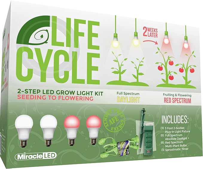 Miracle LED Plant Life Cycle 2-Socket Synchronized Grow Light Kit with 2 Full Spectrum Absolute Daylight + Bulbs and 2 Red Spectrum Multi-Plant Bulbs with Sproutmatic Timer Controls (3 Pack)