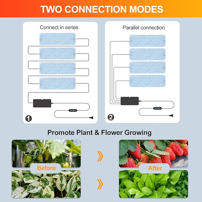 4-Pack Panel Grow Lights for Indoor Plants FECiDA 2026 LED Plant Grow Light for Under Cabinet Plants Full Spectrum Growing Lamp with 48121620 Hr Timer Free Linking