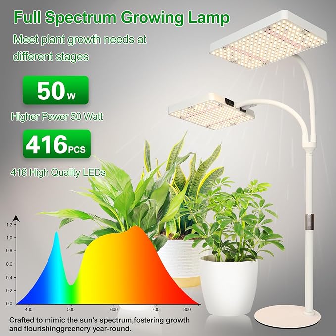 2Head Tabletop Grow Light Bright and Big Coverage Grow Lights for Seed Starting Bonsai Succulent 4/8/12/16/20H Timer 50 Watt Power Draw NO Need Adapter 16-24 Height Adjustable