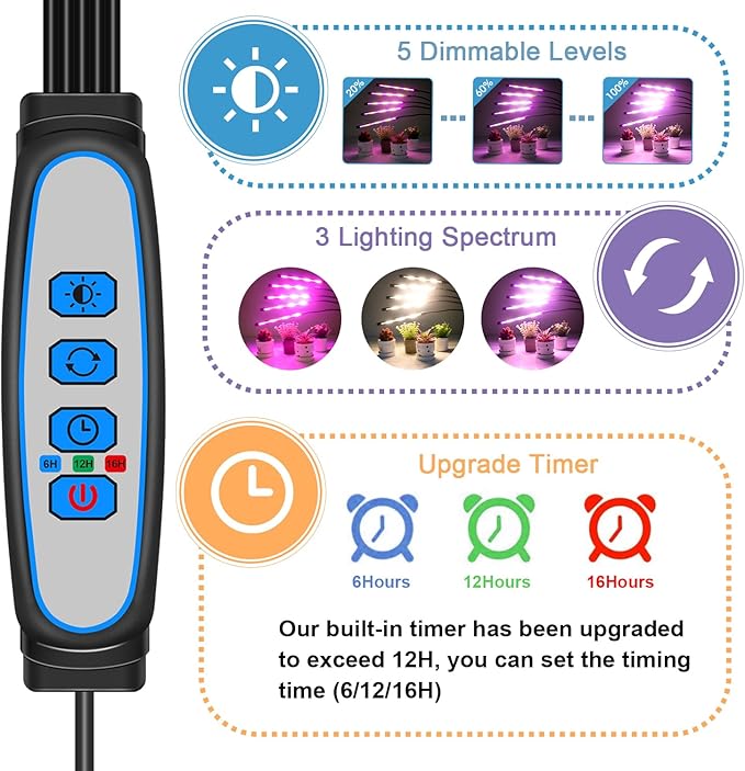 Garpsen Grow Light with Stand 5 Heads Grow Lights for Indoor Plants 100 LEDs Full Spectrum Led Plant Light for Seed Starting with 15-63 Adjustable Tripod&amp6/12/16H Timer(No Clip)