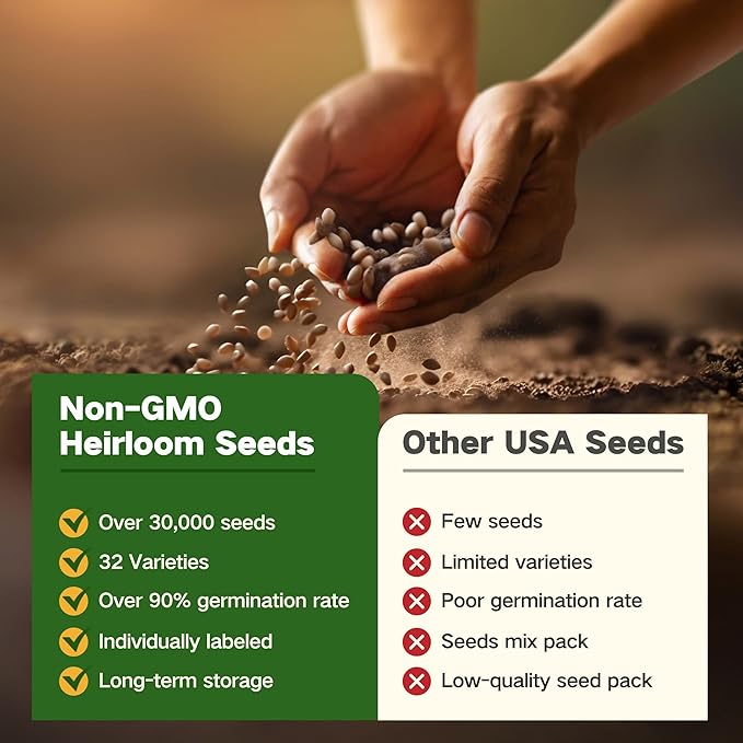 Lush&ampDew Raised Garden Bed Heirloom Seed Bank 32 Varieties 30000+ Non-GMO Seeds for Planting Vegetables Herbs Fruits Year-Round Gardening Gifts for Women Men Survival Seed Kit for Food Supplie