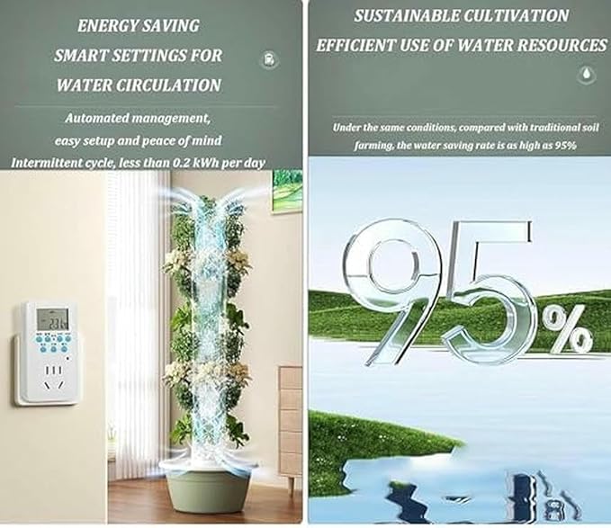 Vertical Hydroponics Growing System Kit - -Plant Indoor/Outdoor Tower Garden Planter for Smart Vegetable Gardening for Gardening Enthusiasts-