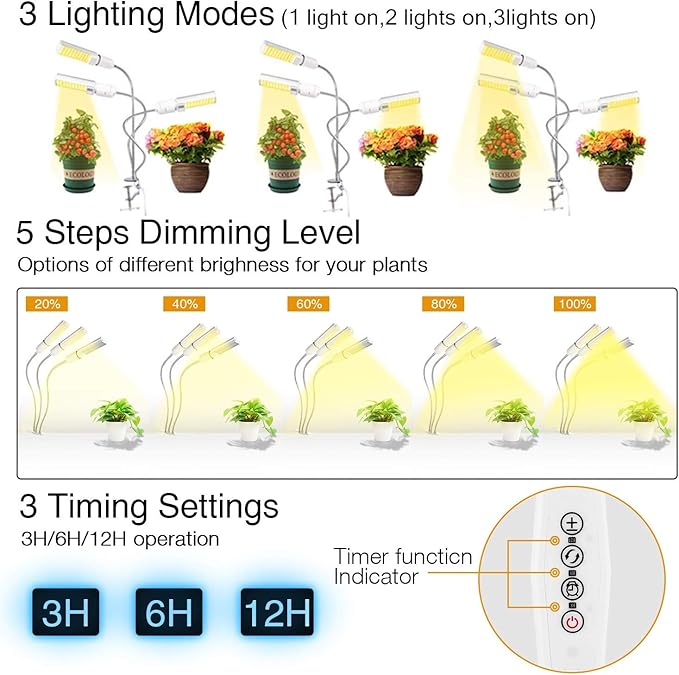 LED Grow Light for Indoor Plant68W 132 LED Timing Grow Lamp Auto On/Off with 3/6/12H Timer 5 Dimmable Levels 3 Switch Modes Adjustable Gooseneck(68W 3 Heads Light)