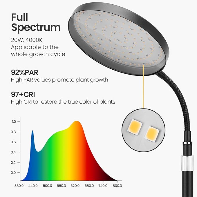 Plant Grow Lights for Indoor20W Large Round Full Spectrum Warm Light with Gooseneck63in Tall Stand Floor Growing Lamp Auto Timer10 Dimmable Levels for Tall Small Plants Flower Growth