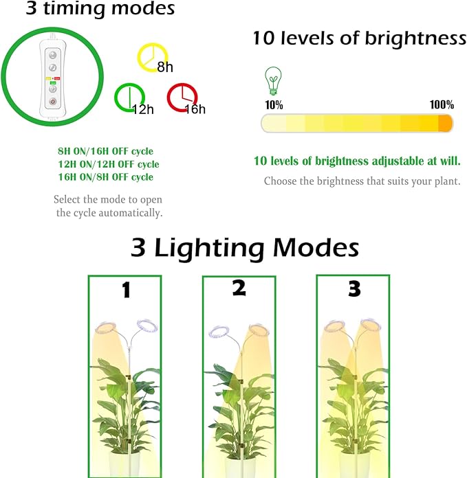 yadoker Desk Plant Grow Light for Indoor Plant Dual-Head LED Grow LightHeight AdjustableAutomatic Timer with 8/12/16 Hours10-Level BrightnessIdeal for Small Plant Grow