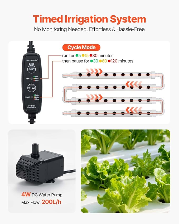 VEVOR Hydroponics Growing System Kit 3-Tier 108 Sites UPVC Pipe Hydroponic Grow Kit with Timed Irrigation Sun &amp Light Blocking Pipes Indoor Home Garden Vegetable Planting Grow Kits for Fruit He