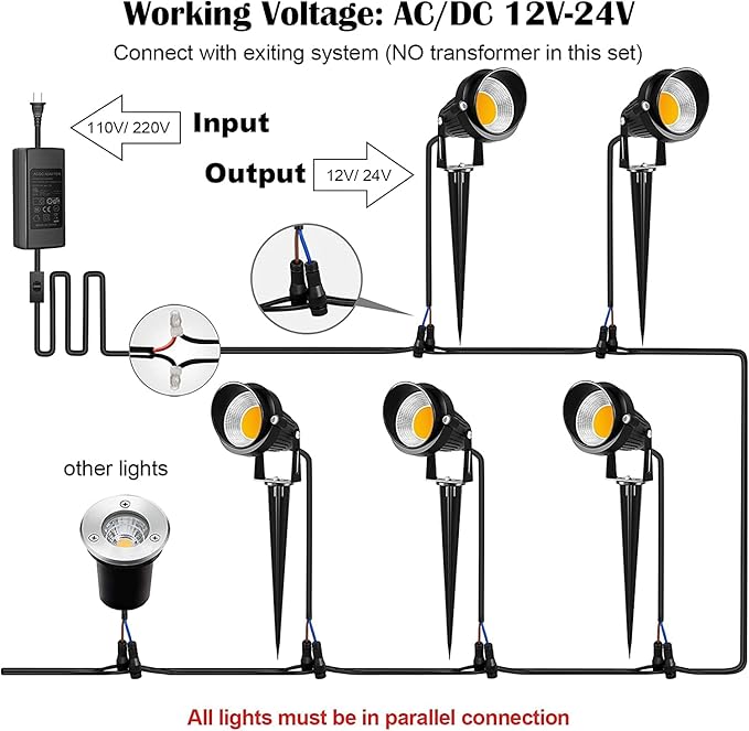 ZUCKEO 10W Landscape Lights 12V 24V Low Voltage LED Landscape Lighting with Connectors 1000LM Warm White Light IP66 Waterproof Landscaping Spotlights Yard Lawn Garden Outdoor Lights (2Pack)