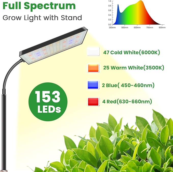 Wiaxulay Floor Plant Lights for Indoor Growing 153 LED Full Spectrum Grow Light with Stand Height Adjustable 24-68 in4/8/12/16H Timer 3 Lighting Modes5 Brightness for Growing Large Tall Plants