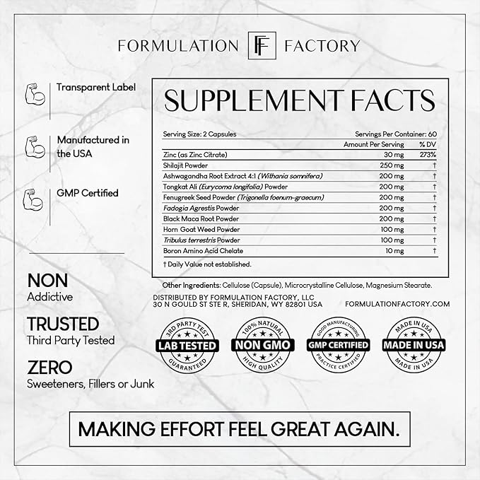 Formulation Factory Melt Mode x Self Obsessed (Bundle)