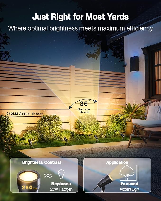 HIBOITEC 5W Low Voltage Landscape Lights 2900K Warm White Landscape Lighting with Connectors12-24V AC/DC Waterproof Landscape Spotlights for Garden Tree Yard Wall 6 Pack