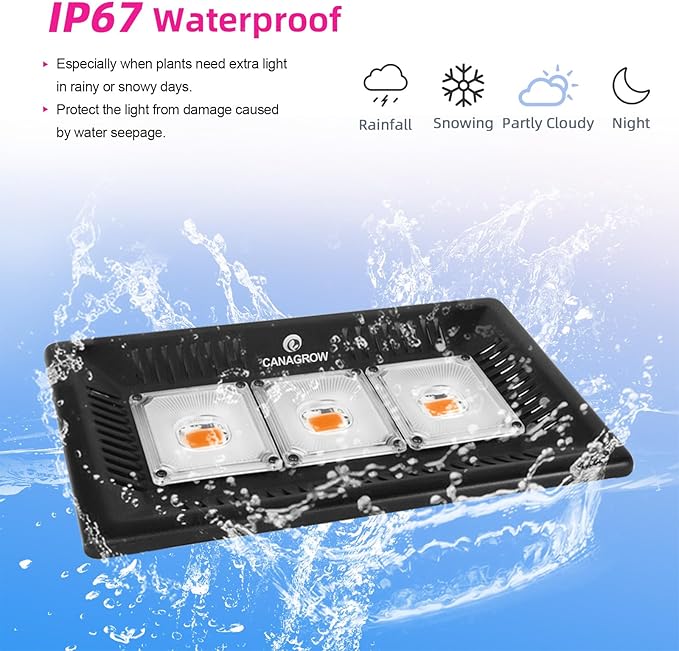 CANAGROW Waterproof Plant Light Outdoor Grow Light Full Spectrum COB LED Grow Light with No Noise Refugium Light for Saltwater Aquarium Heating Lamps for Plants Seeding Veg Blooming Fruiting