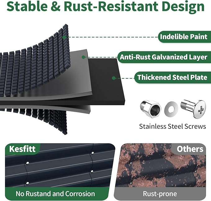 Kesfitt Raised Garden Bed Metal Galvanized Steel Oval Garden Bed 8x2x1.5 ft with 18-Inch Deep Open-Bottom Design for Outdoor Vegetable Gardening Midnight Blue