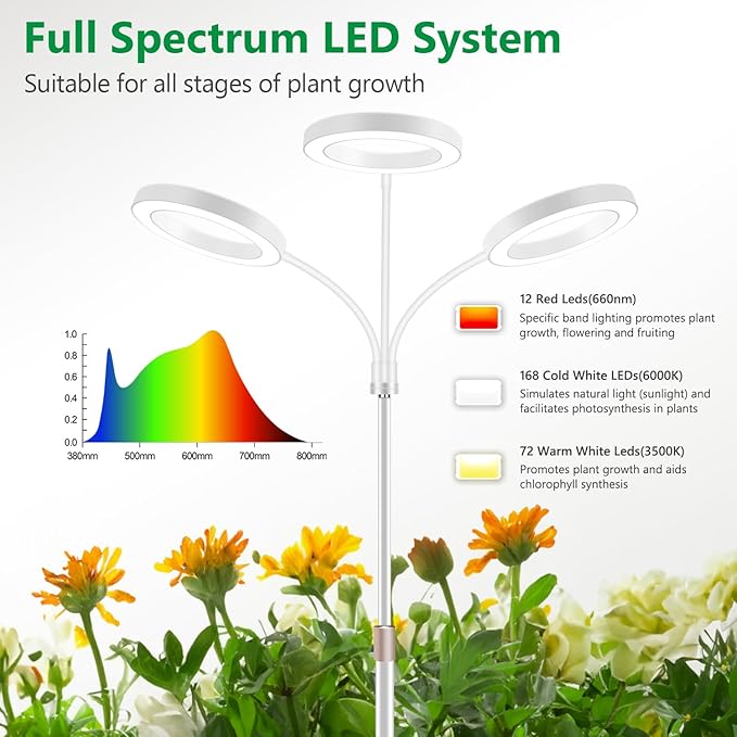 Grow Lights for Indoor Plants 3 Head Full Spectrum Plant Light with 68 Adjustable Stand for Growing Large Tall Plants White Halo Floor LED Grow Lamp with 16 Hour Timer