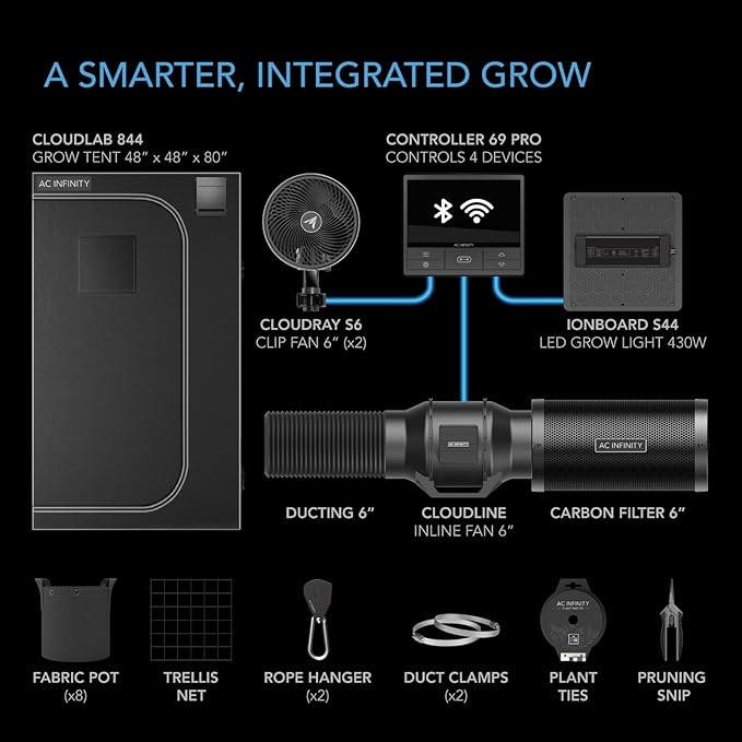 AC Infinity Advance Grow System 4x4 4-Plant Kit WiFi-Integrated Grow Tent Kit Automate Ventilation Circulation Schedule Full Spectrum Samsung LM301H LED Grow Light 2000D Mylar Tent