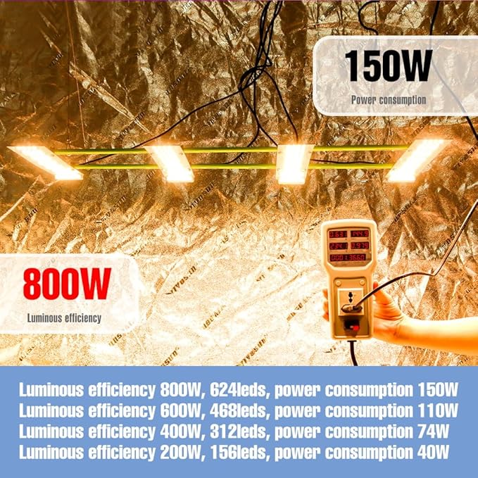 800W Full - Spectrum LED Sunlight Simulator Growth Box - Compatible Lamp with UV &amp IR 100-277V Voltage Perfect for Indoor Hydroponics Greenhouse Seed&ampFlower Cultivation Potted Plants Enhanc