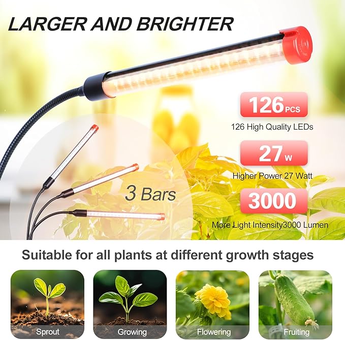 FECiDA 2026 3Head Table Top Grow Lights for Seed Starting Indoor Plants Bonsai 27 Watt Power Draw NO Need Adapter 4/8/12/16/20H Timer 16-24 Height Adjustable