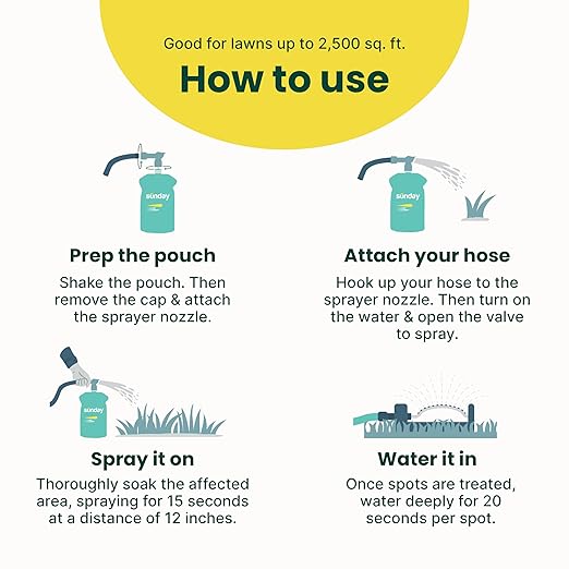 Sunday Pet Patch - Lawn Spots Repair - Repair &amp Prevent Grass Pet Spots - Easy Hose-On Formula - Covers Up to 2500 sq ft - 2 Pack - 42 Fl Oz