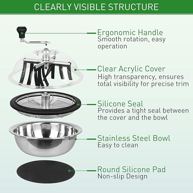 19 inch Bud Leaf Bowl Trimmer with Clear Visibility Dome Sharp Stainless Steel Blades with Spin Cut Solid Metal Gear Box for Hydroponic Plant