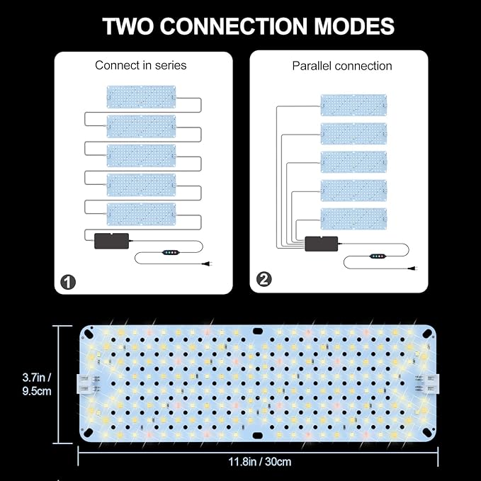 5Pack 2026 Ultra-Thin Panel Grow Lights for Seed Starting Vegetables Greenhouse &amp Under Cabinet &amp Shelf Plants with Timer 4/8/12/16/20H Free Connect Full Spectrum Indoor LED Plant Growing L