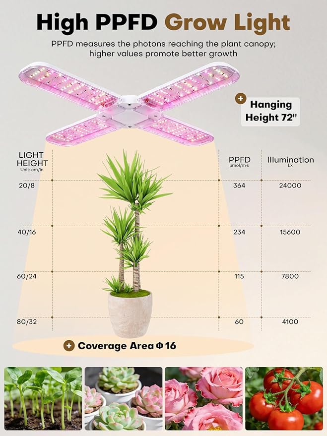 240 LEDs Grow Lights for Indoor Plants with Timer 6/12/16H Full Spectrum Plant Lights for Indoor Growing 10 Dimmable Level 24-72 Height Adjustable Tabletop Grow Light Floor Lamp with Remote Control