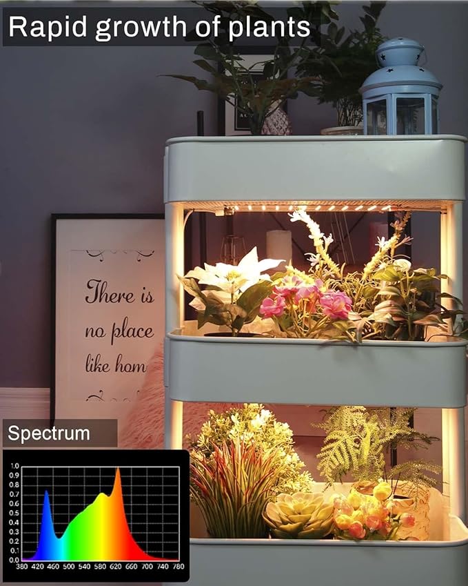 Grow Light 2-Pack 20W Ultra-Thin LED Grow Lights for Indoor Plants Full Spectrum 6/10/12H Timer Plant Light 132 LEDs Under Cabinet Plant Growing Lamp Strip for Seedlings Veg Flower