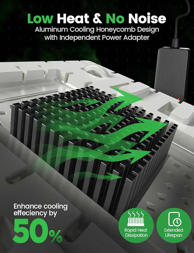 LetPot 60 Watt Plant Grow Lights for Indoor Plants Full Spectrum Smart APP Control 8-Level Adjustable Light Hanging &amp Stand Use Aluminum Cooling 270° Foldable 360° Rotation 2x2ft Coverage