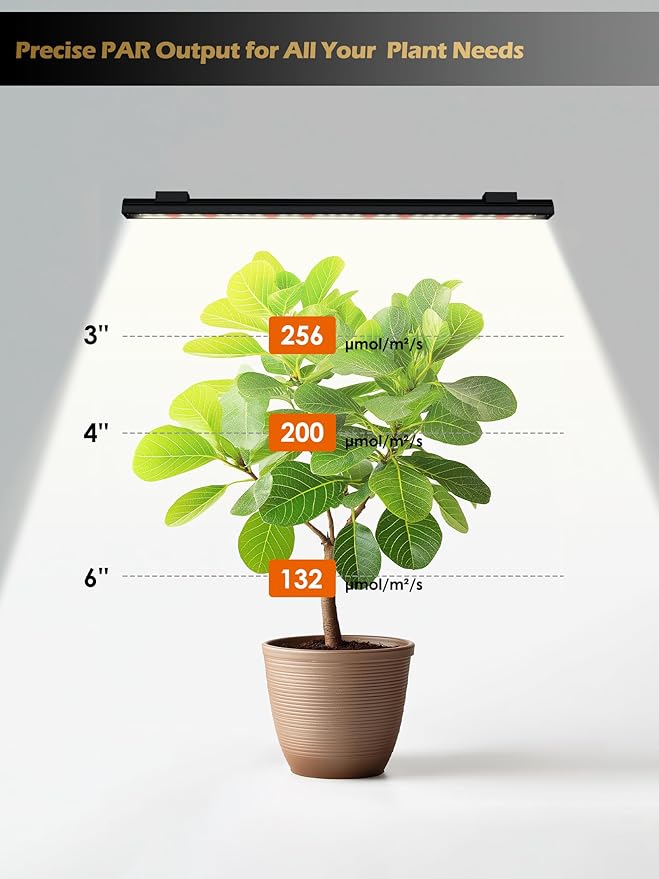 Smart Grow Light for Indoor Plants3500K Full Spectrum LED Plant Light Strips with 3/9/12H Auto TimerStepless DimmingModular DesignPlug and Play (Black 2 Pack 16W)