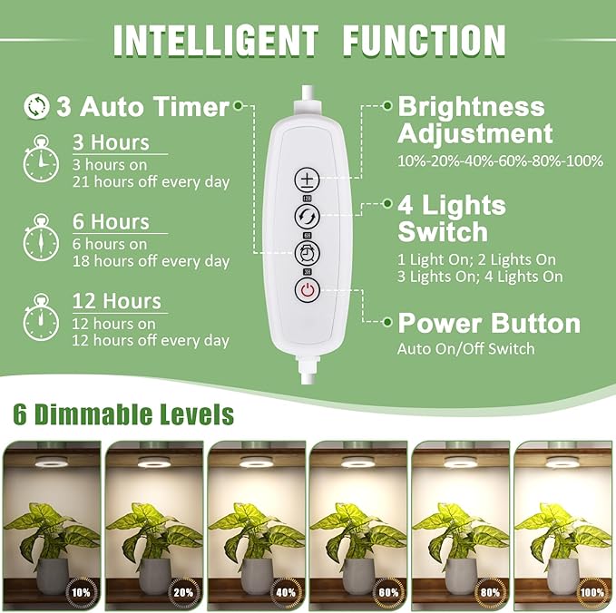 LORDEM Grow Light for Indoor Plants 192 LEDs Ceiling Full Spectrum Plant Light Quad Head Plant Lamp with 3/6/12H Auto Timer 6 Brightness Levels Individual Bulb Control Corded