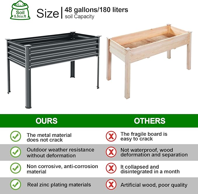 Land Guard Galvanized Raised Garden Bed with Legs 48×24×32in Large Metal Elevated Raised Planter Box with Drainage Holes for Backyard Patio Balcony 700lb Capacity(Grey)……