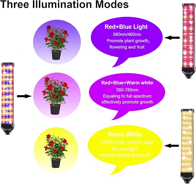 Plant Grow Light with Stand 420LEDs Sunlight Full Spectrum Floor Plant Light with Timer 10 Dimmable Levels 4 Head Plant Lamp for Indoor Plants with Stand for Veg and Bloom