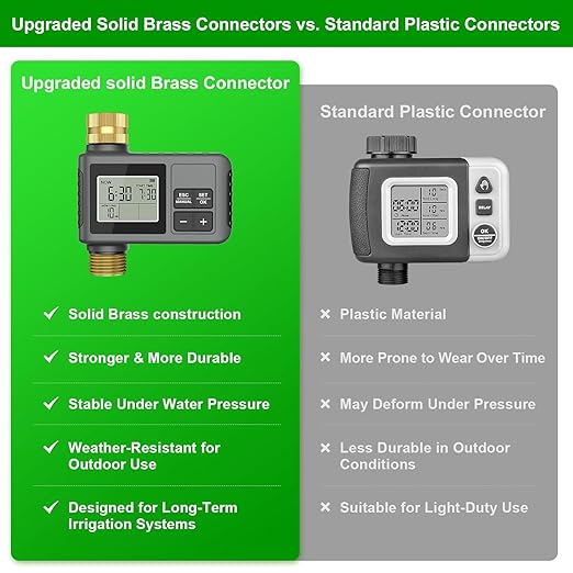 60Ft Drip Irrigation System with Smart Water Timer – Automatic Garden Watering Kit with Solid Brass Metal Connectors 360° Adjustable Nozzles &amp Bendable Tubing for Garden Greenhouse &amp Lawn