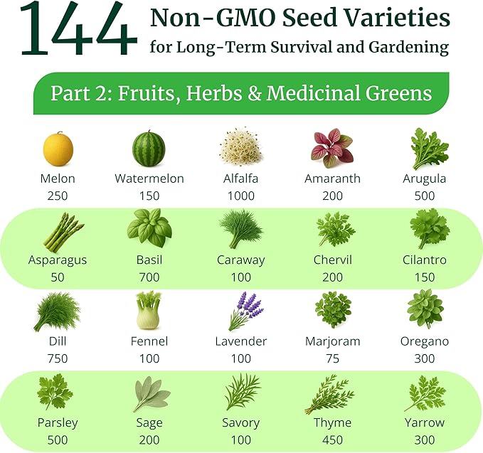 Ultimate Non-GMO Heirloom Survival Seed Vault – 23000 Open-Pollinated Vegetable Herb &amp Fruit Seeds for Planting – 144 Varieties for All USDA Hardiness Zones – Long Term Emergency Preparedness Se