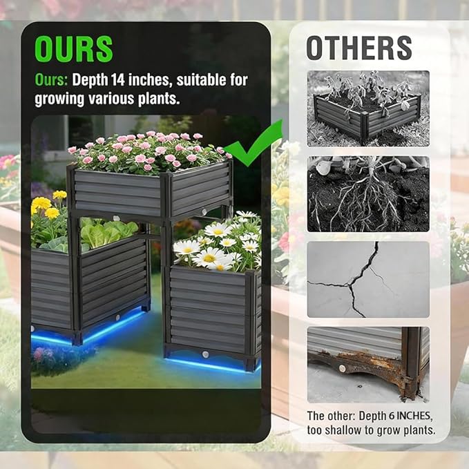 3PCS Raised Garden Beds Outdoor with Legs Planter Box 47x20x21in Reinforced Support Rods Drainage Grid Multi-Combination Options for Vegetables Flowers Herbs Ideal for Balcony Patio Gardening