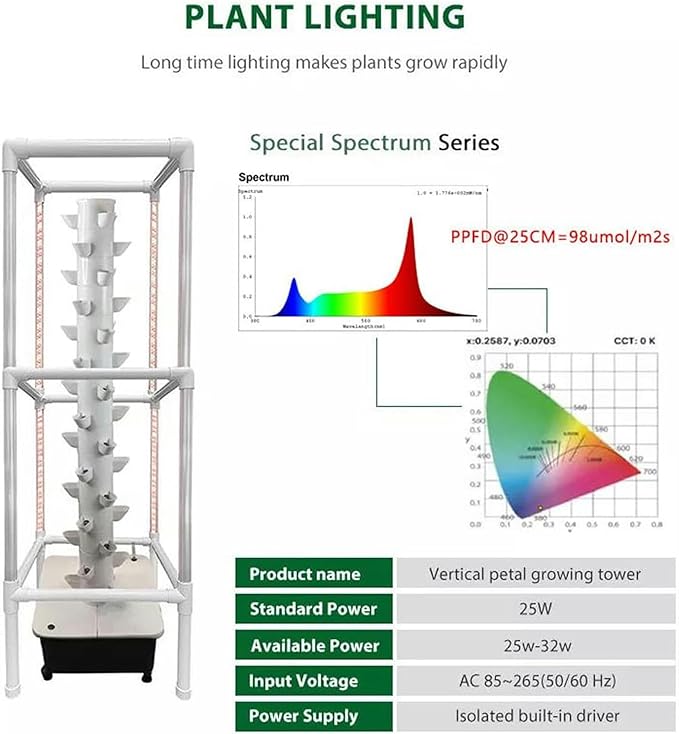 Hydroponic Tower Culture Vertical Cultivation Tower Sites with Pump and Mobile Water Tank for Herbs Fruits and Vegetables