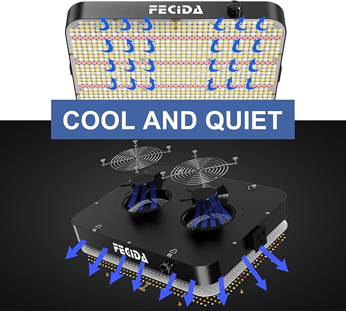 FECiDA Dimmable LED Grow Light 24000 Lumen 260 Watt 2024 Best 3x3 2x4 ft Grow Tent Light UV-IR Included Full Spectrum Plant Growing Lamps with 1176PCS LEDs Daisy Chian Function Quiet Built-in Fan