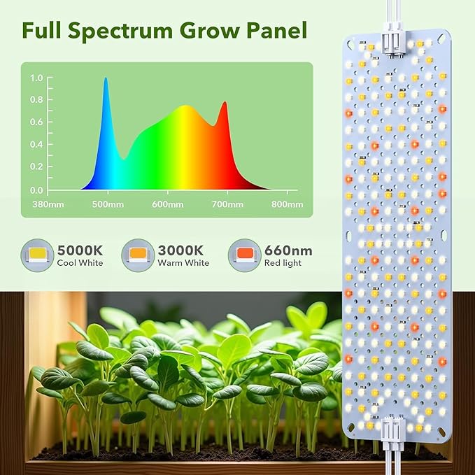 Full Spectrum 1152 LEDs Grow Lights60W Plant Grow Lights for Indoor Plants with Daisy Chain Function Sunlike Spectrum4/8/12/16/20H Timer for Seed Starting(Pack 6)