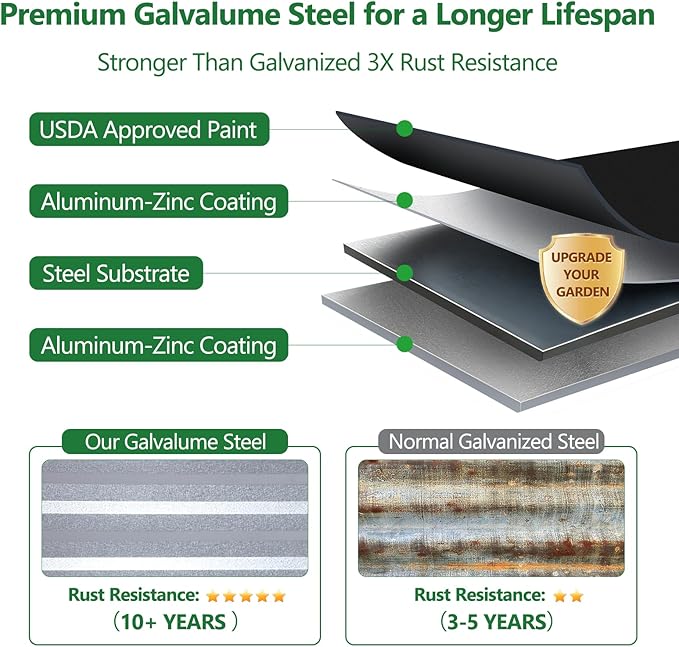 Galvalume Raised Garden Bed 8x4x1.95FT–3X Rust Resistant Aluminum-Zinc Steel466 Gallon Extra Deep Metal Planter Box Heavy Duty Outdoor Vegetable Garden Bed for Tomatoes Potatoes &amp Root Crops