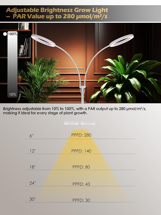 GLOWRIUM Grow Lights for Indoor Plants Full Spectrum LED Grow Light Stepless Dimming3 Lighting Mode and Adjustable Height Plant Light with 3/9/12/16H Timer (White 48W)