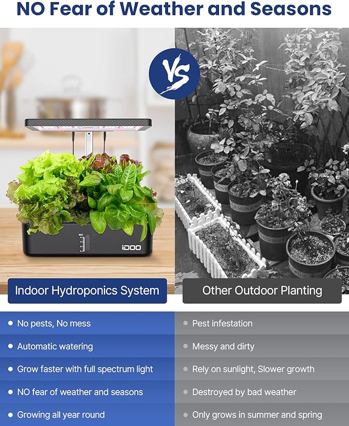 iDOO Hydroponics Growing System Kit 12Pods Christmas Gifts for Women Mom Herb Garden Indoor with LED Grow Light for Home Built-in Fan Auto-Timer Adjustable Height Up to 11.3 12Pods Kit-Black